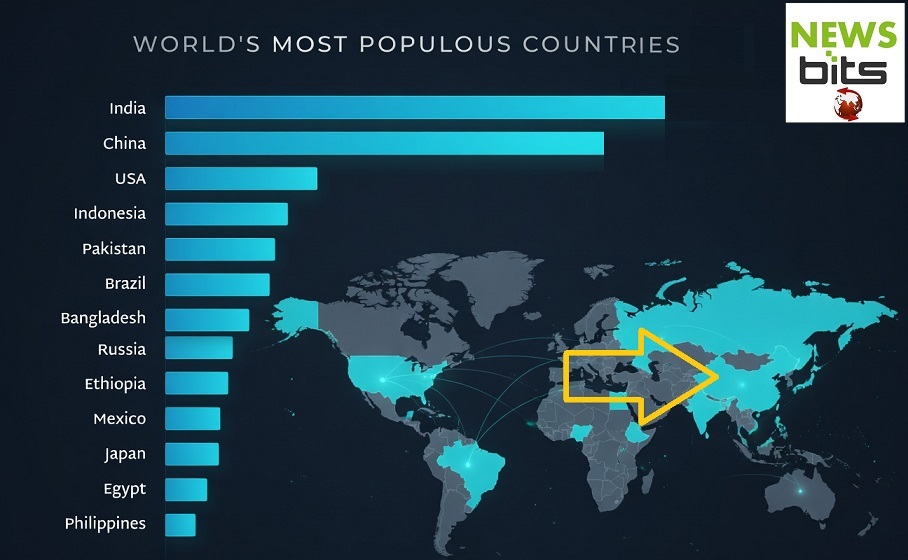 Most populated countries of the world International News Word News Europe Britain Germany France Populatio
